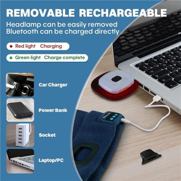 Bluetooth Beanie Hat with Light, Headlamp Cap with Headphones and